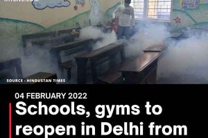 Schools, gyms to reopen in Delhi from Monday