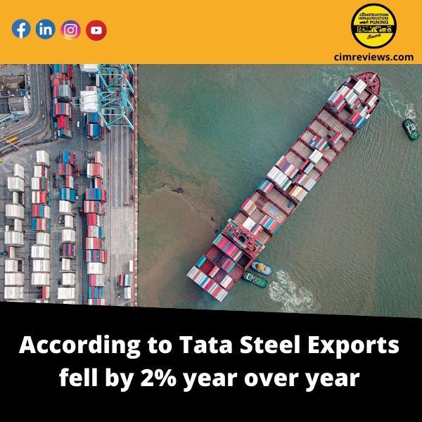 According to Tata Steel Exports fell by 2% year over year