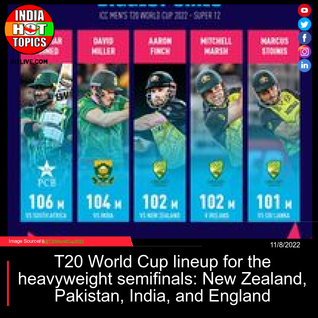 t20 worldcup