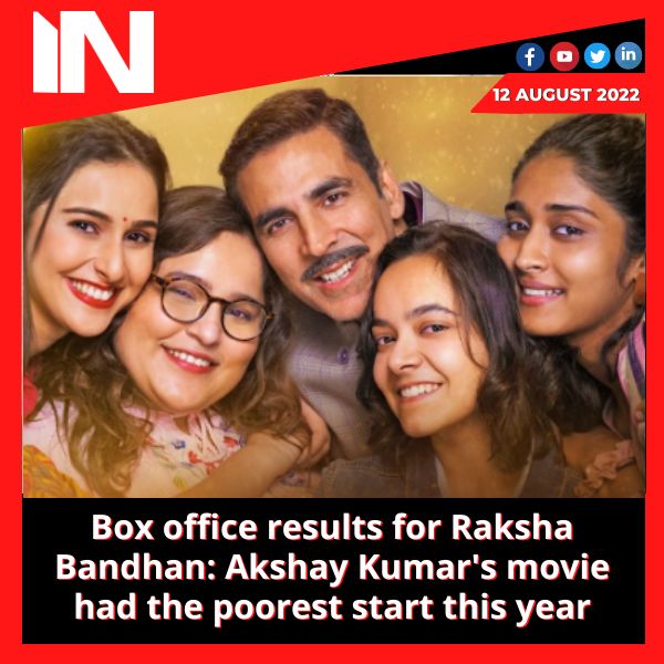 Box office results for Raksha Bandhan: Akshay Kumar’s movie had the poorest start this year