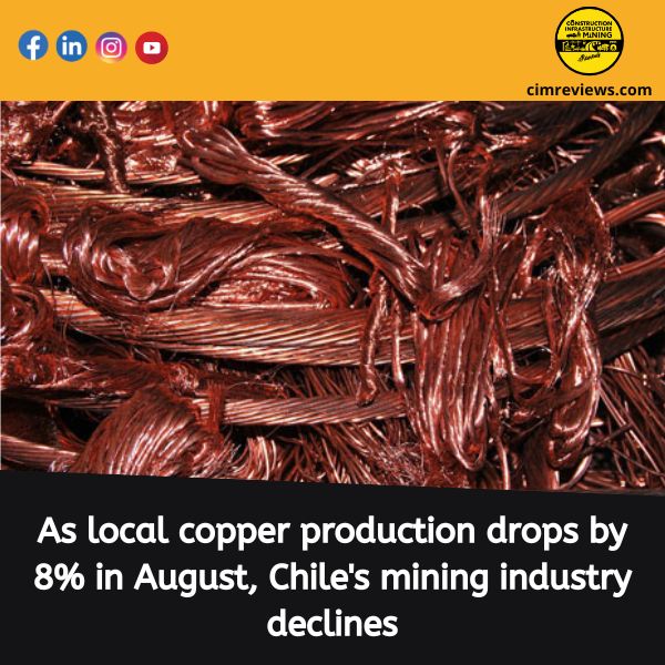 As local copper production drops by 8% in August, Chile’s mining industry declines