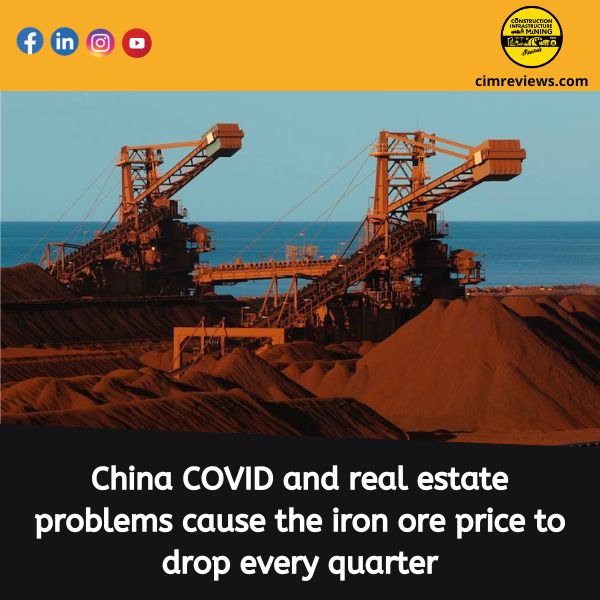 China COVID and real estate problems cause the iron ore price to drop every quarter