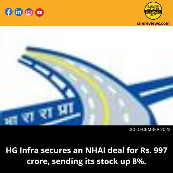 HG Infra secures an NHAI deal for Rs. 997 crore, sending its stock up 8%.