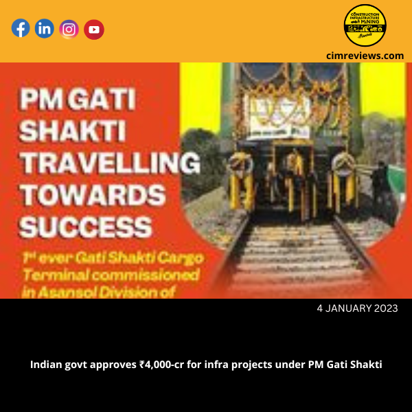 PM Gati Shakti