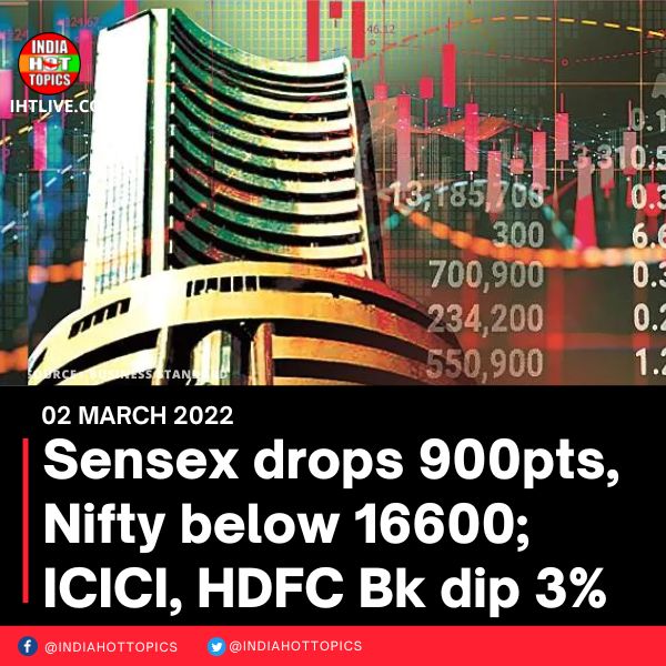 Sensex drops 900pts, Nifty below 16600; ICICI, HDFC Bk dip 3%