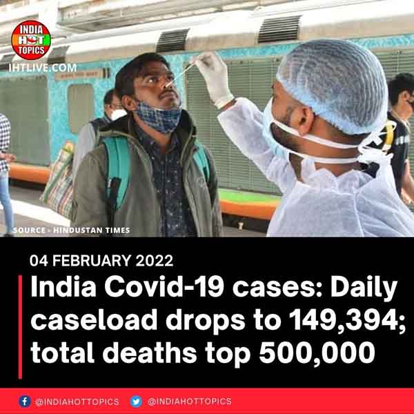 India Covid-19 cases: Daily caseload drops to 149,394; total deaths top 500,000