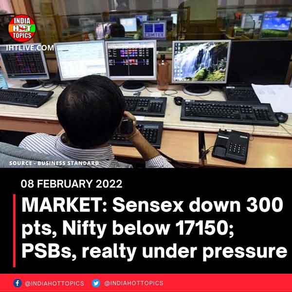 MARKET: Sensex down 300 pts, Nifty below 17150; PSBs, realty under pressure