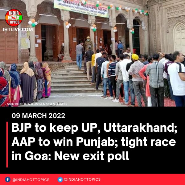 BJP to keep UP, Uttarakhand; AAP to win Punjab; tight race in Goa: New exit poll