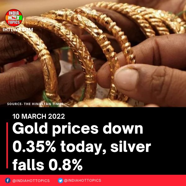 Gold prices down 0.35% today, silver falls 0.8%
