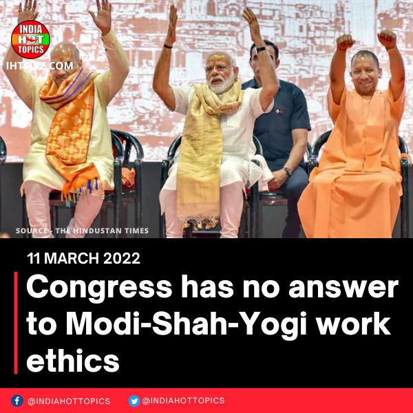 Congress has no answer to Modi-Shah-Yogi work ethics