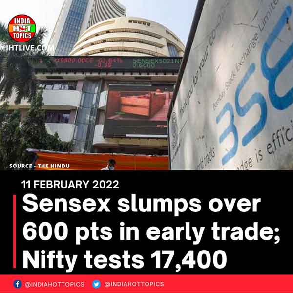 Sensex slumps over 600 pts in early trade; Nifty tests 17,400
