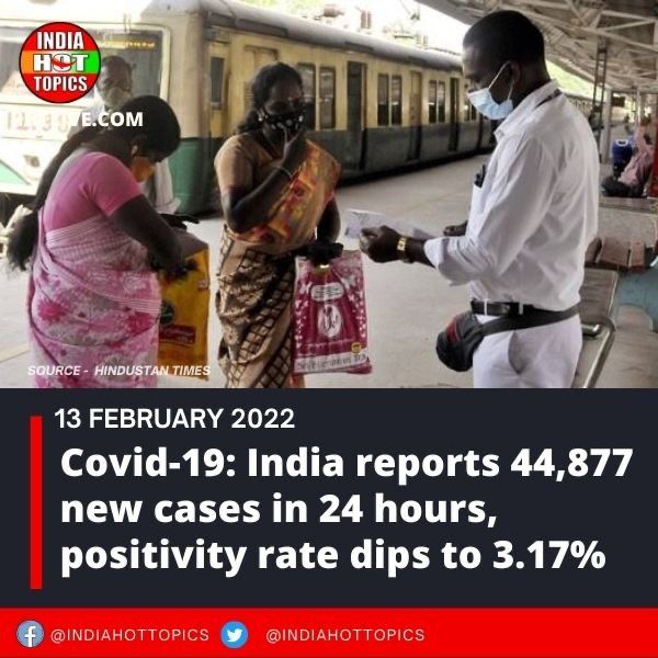 Covid-19: India reports 44,877 new cases in 24 hours, positivity rate dips to 3.17%