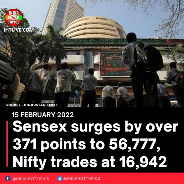 Sensex surges by over 371 points to 56,777, Nifty trades at 16,942