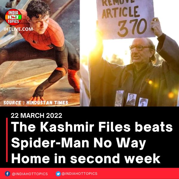The Kashmir Files beats Spider-Man No Way Home in second week