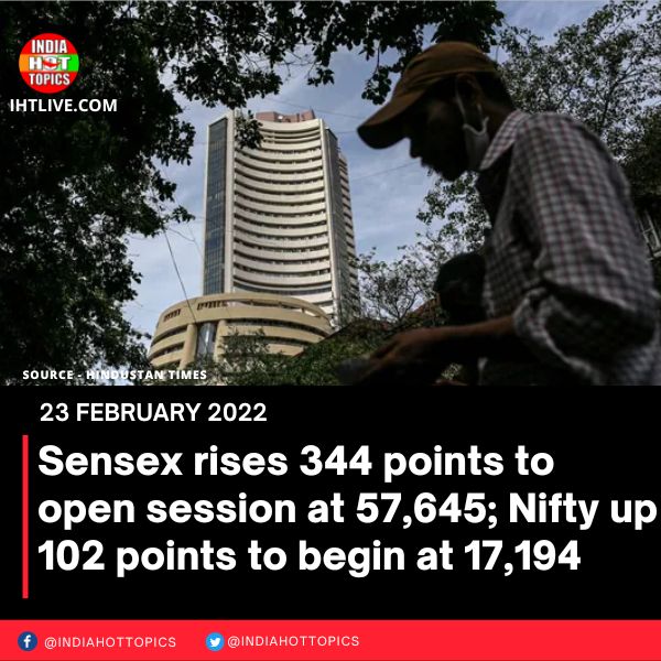 Sensex rises 344 points to open session at 57,645; Nifty up 102 points to begin at 17,194