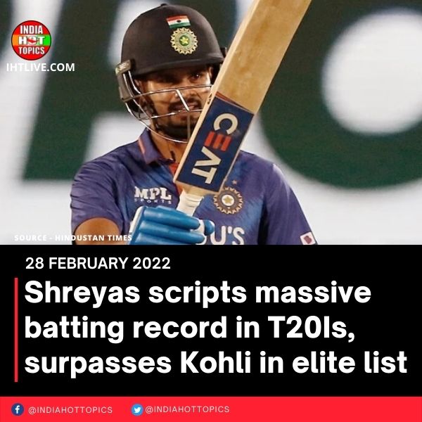 Shreyas scripts massive batting record in T20Is, surpasses Kohli in elite list