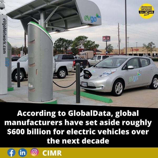 According to GlobalData, global manufacturers have set aside roughly 0 billion for electric vehicles over the next decade