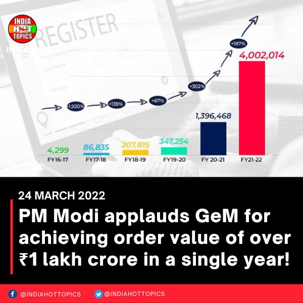 PM Modi applauds GeM for achieving order value of over ₹1 lakh crore in a single year!