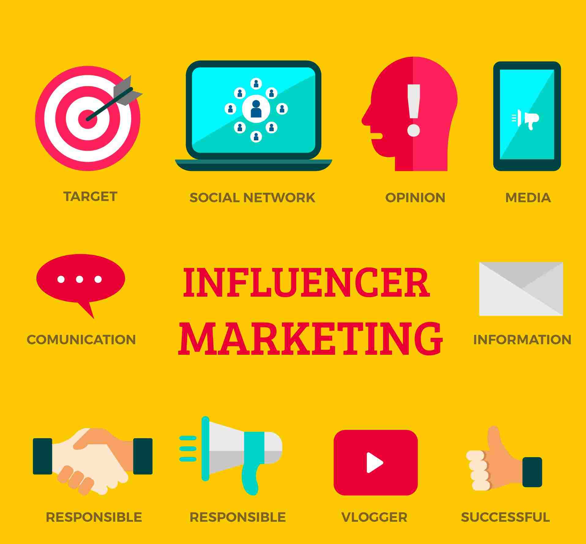 tips-examples-for-b2b-influencer-marketing-anyflix-social-media